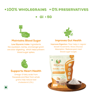 Health Benefits of Diabetic Care Atta for Sugar Control and Energy