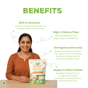 Health Benefits of VitPro Fiber Multi Millet Atta