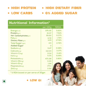 VitPro Fiber Multi Millet Atta Nutritional Information Table